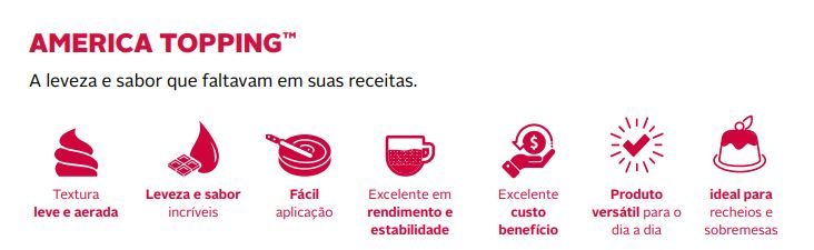 RICHS Chantilly America Topping 907g